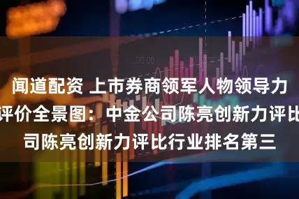 闻道配资 上市券商领军人物领导力TOP榜丨同业评价全景图：中金公司陈亮创新力评比行业排名第三